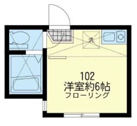 ユナイト大倉山ジェームス・ワトソンの物件間取画像